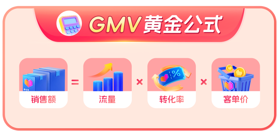 新商入駐2月轉化率翻倍！AI賦能Lazada推廣工具斬獲海量流量！