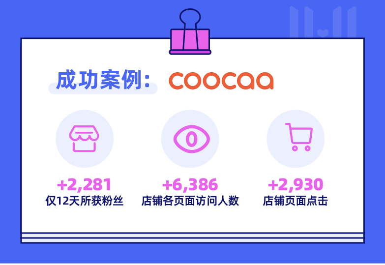 來Lazada開直播？帶你認識Lazada大促彎道超車引流利器