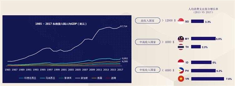 2021東南亞電商Lazada好做嗎？Lazada哪個類目比較好賣？