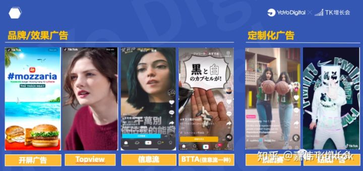 TikTok廣告投放