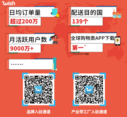 Wish平臺2020年商戶開店指南，新手掃盲入門必看