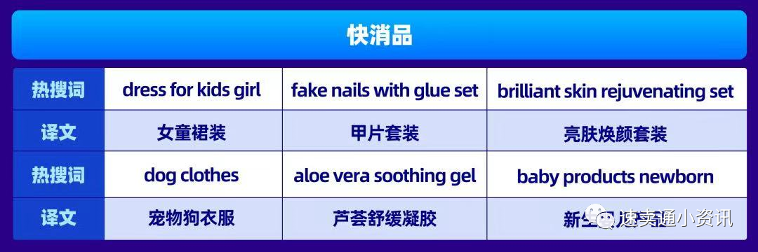 Lazada&Shopee菲律賓站點選品建議！本土賣家跨境賣家看過來！