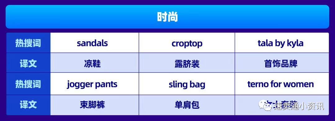 Lazada&Shopee菲律賓站點選品建議！本土賣家跨境賣家看過來！