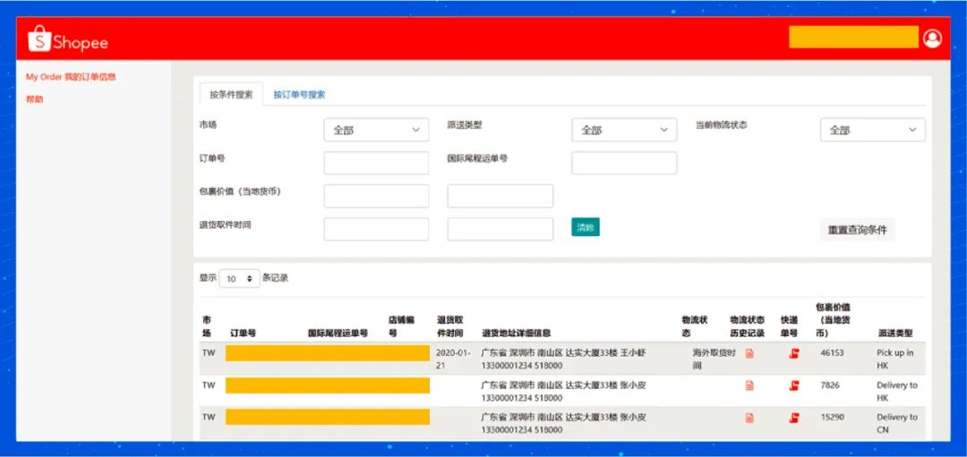 Shopee旺季物流 | 跨境退貨超全解讀, 旺季物流效率開足馬力!
