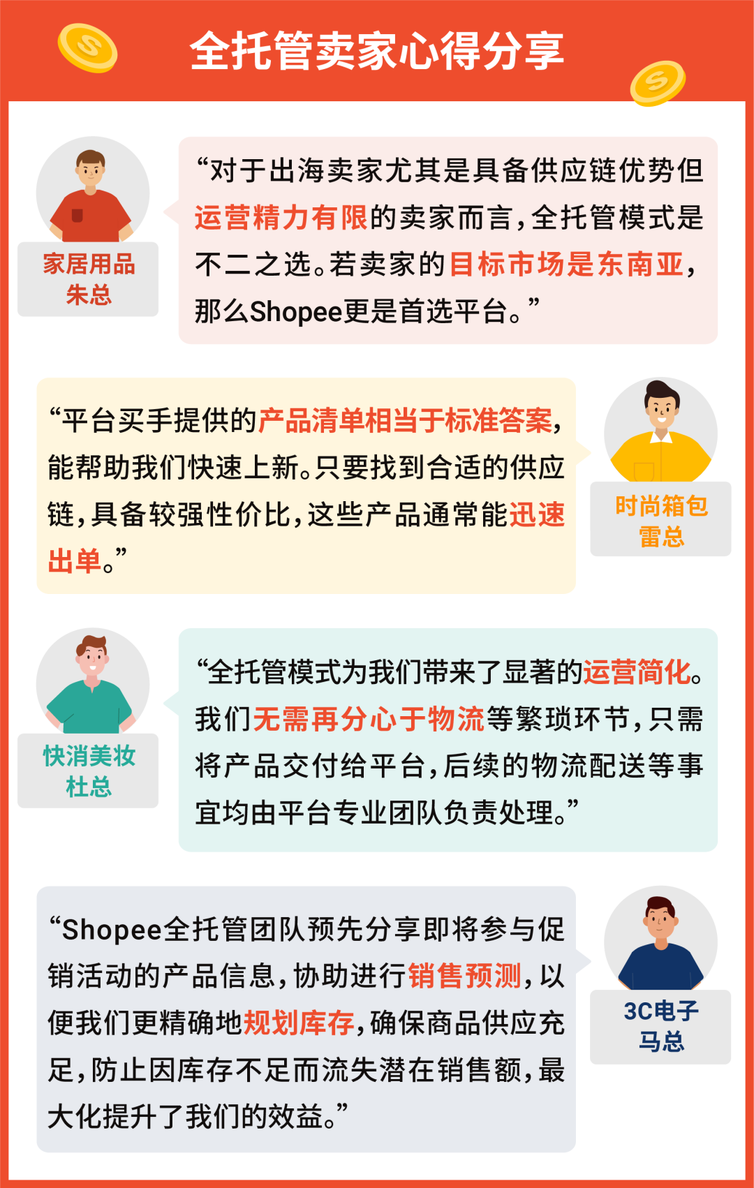 單量翻35倍+！2025年Shopee全託管招商再加碼，精準解決賣家出海痛點！| 附入駐高頻問答