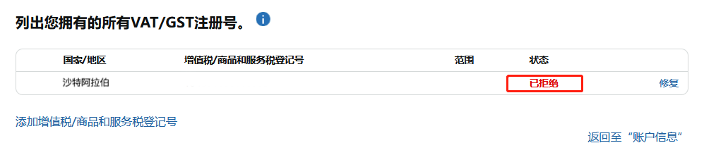 沙特稅局罰金豁免政策延長至6月30日，亞馬遜中東賣家抓緊申報！