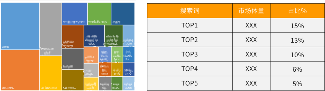 手握￥30W，0基礎跨境新手如何僅憑1人1個月拿下Amazon's Choice？