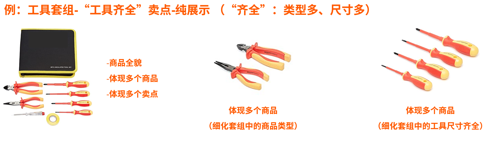 亞馬遜產品圖片製作保姆級教程，讓轉化率不再是難題！