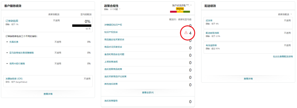 “我明明合規爲什麼ASIN被下架？！” 遇到賬戶狀況問題你應該這麼做！