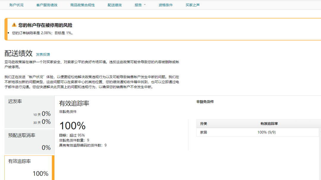 @自配送賣家，最近的有效追蹤率都達標了嗎？