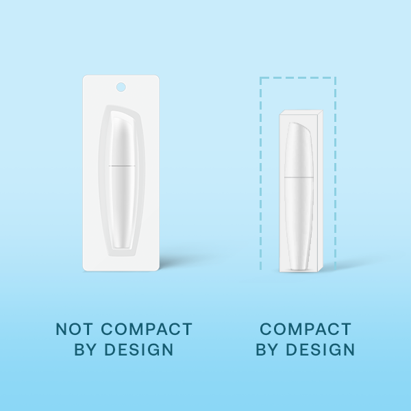 如何申請亞馬遜氣候承諾友好認證（Climate Pledge Friendly）-- Compact by Design 篇