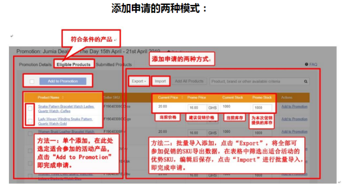 Jumia Promotions活動如何參加？Jumia Promotions參加指南