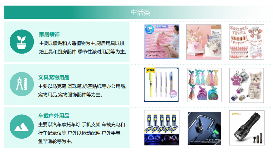 全託管一週年⑥：Shopee全託管模式解析