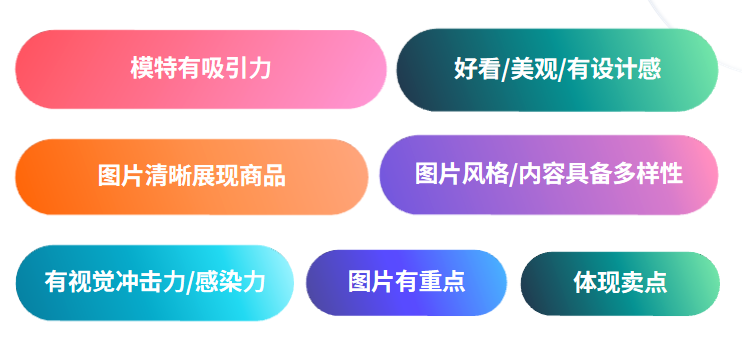 亞馬遜產品圖片製作保姆級教程，讓轉化率不再是難題！