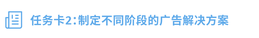 【重磅發佈】從“推品牌”到“提利潤”，你走到哪一步了？