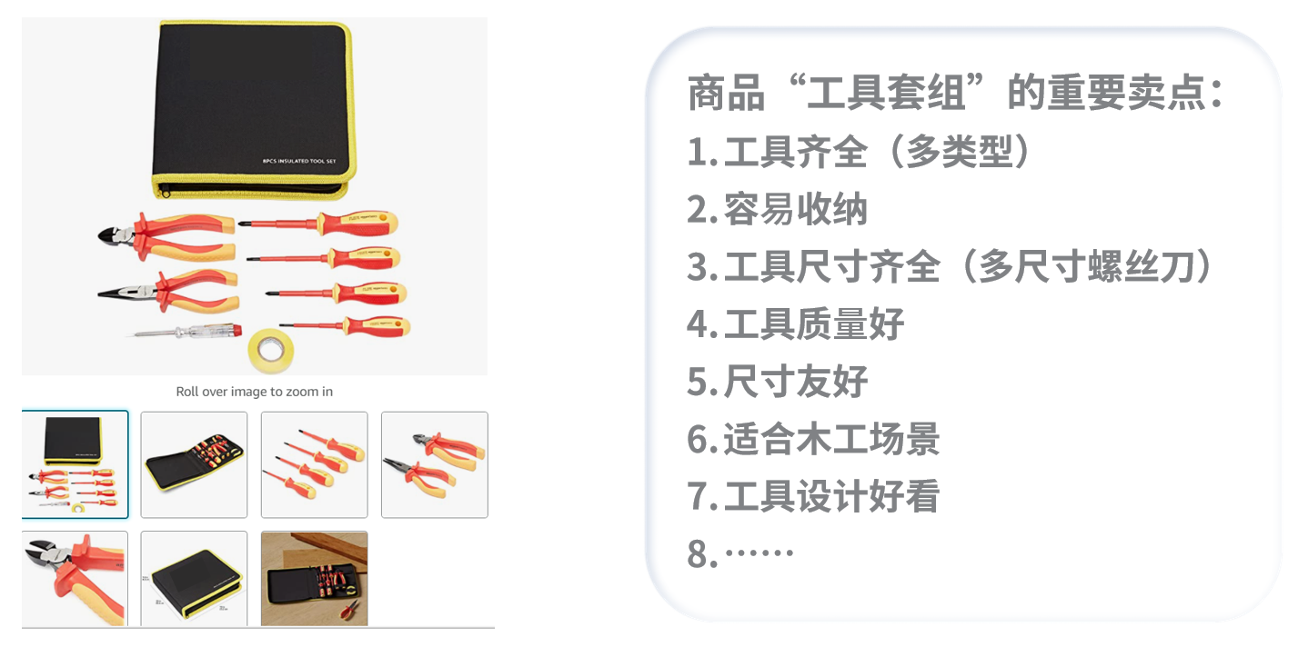 亞馬遜產品圖片製作保姆級教程，讓轉化率不再是難題！