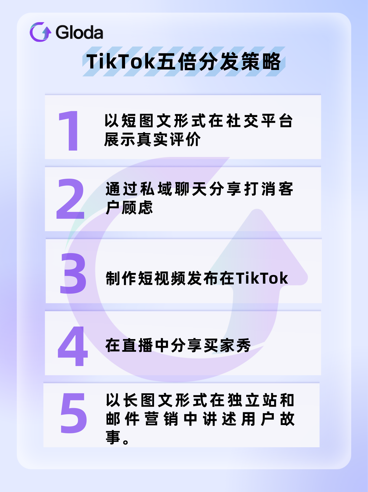 5分鐘掌握TikTok出海核心：如何用內容力撬動流量增長