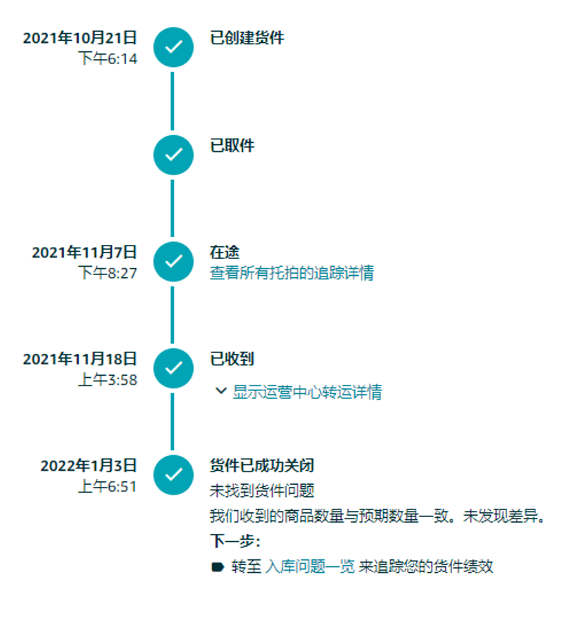 薅羊毛！亞馬遜跨境承運夥伴方案（SEND）中東站來咯！