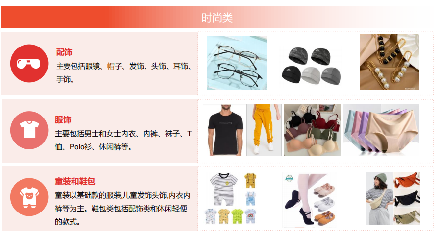 全託管一週年⑥：Shopee全託管模式解析