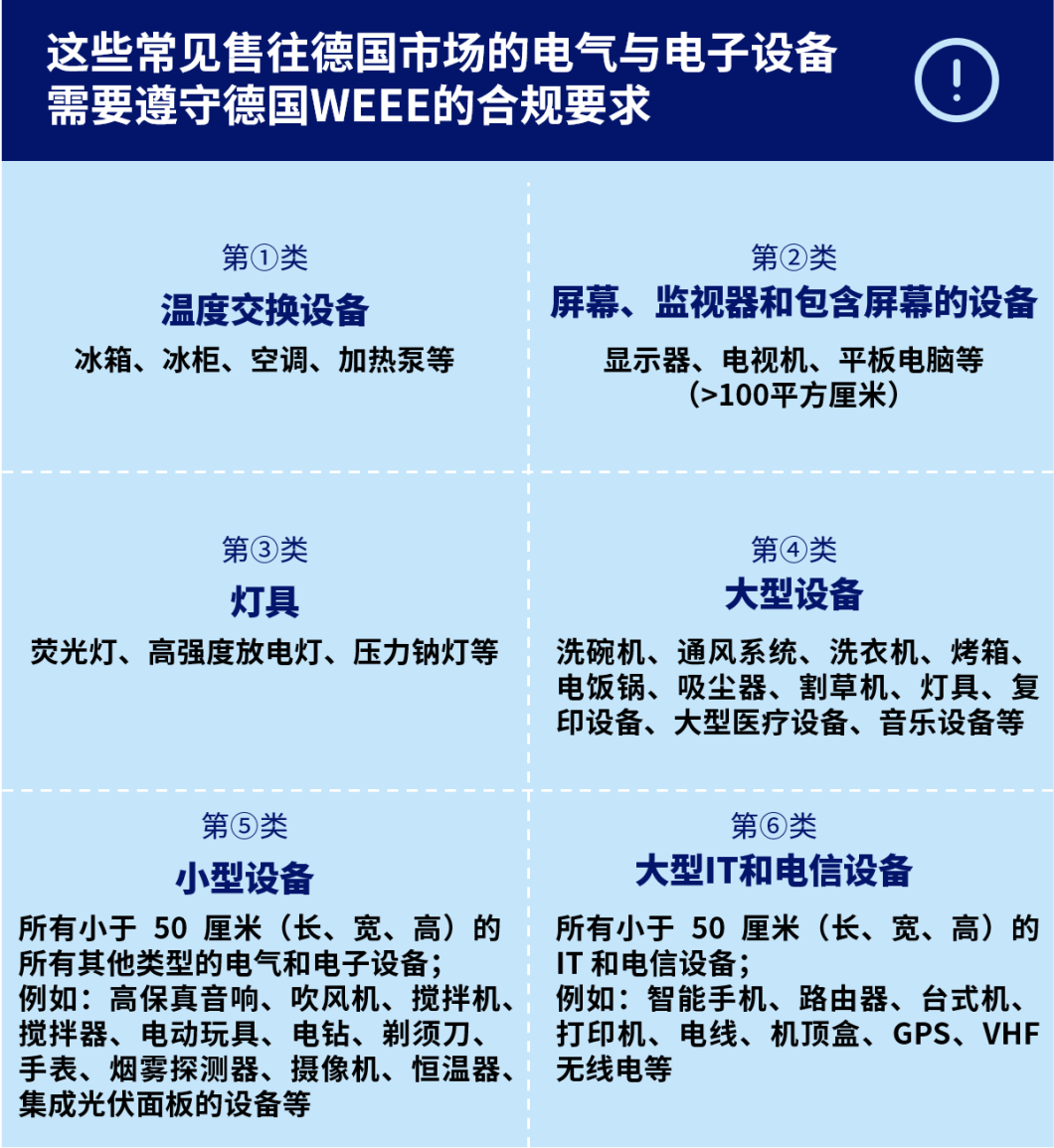 eBay《合規財久遠》詳解德國EPR要求，合規出海，行穩致遠！