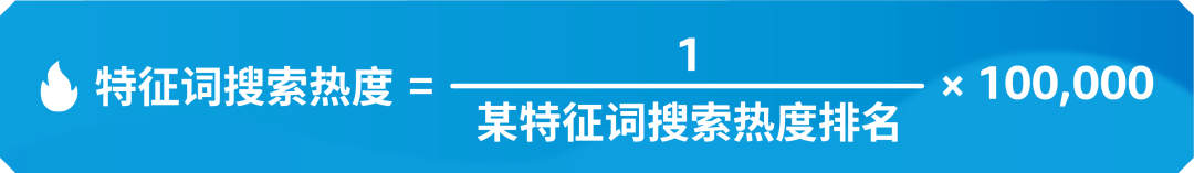 出題：找到一個高回報的亞馬遜搜索關鍵詞，需要幾步？