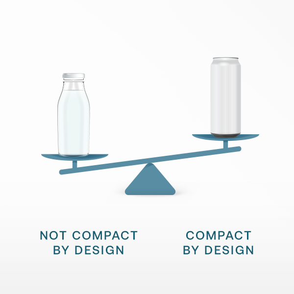 如何申請亞馬遜氣候承諾友好認證（Climate Pledge Friendly）-- Compact by Design 篇