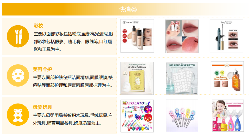 全託管一週年⑥：Shopee全託管模式解析