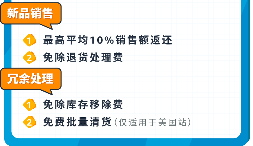 2023亞馬遜物流新品入倉優惠計劃升級，最高平均10%銷售額返還，最低0元測新款！