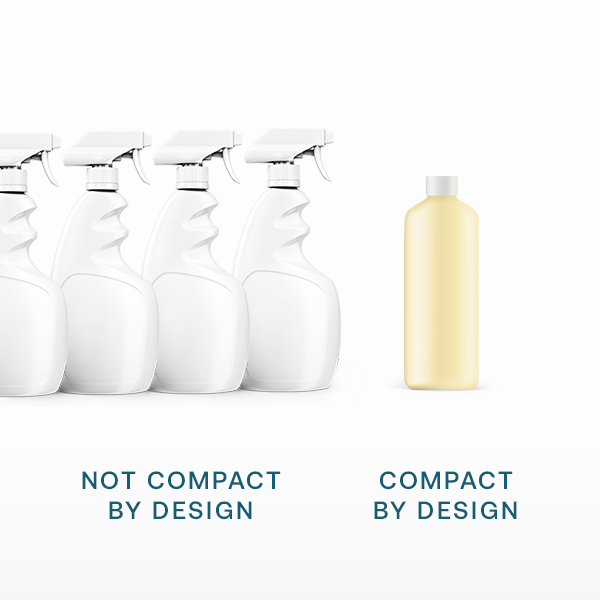 如何申請亞馬遜氣候承諾友好認證（Climate Pledge Friendly）-- Compact by Design 篇