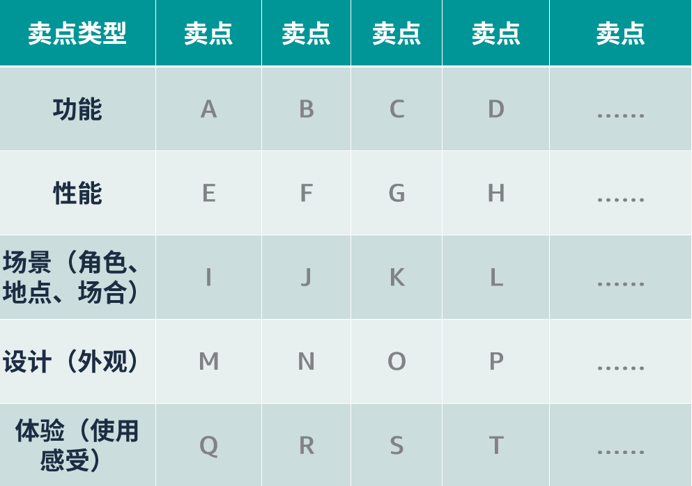 亞馬遜產品圖片製作保姆級教程，讓轉化率不再是難題！