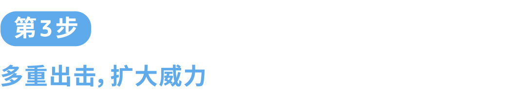 揭祕關鍵詞“抱團打法”：讓廣告實現良性「正循環」