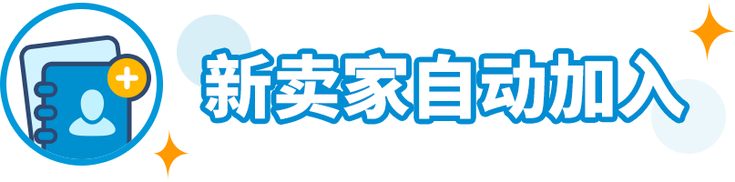 2023亞馬遜物流新品入倉優惠計劃升級，最高平均10%銷售額返還，最低0元測新款！