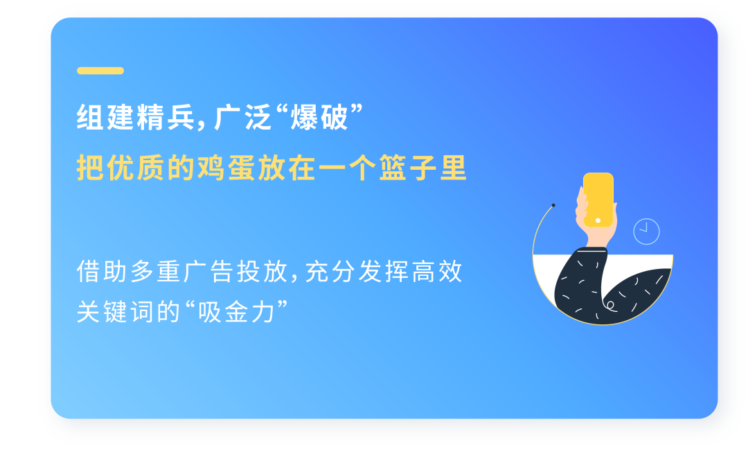 揭祕關鍵詞“抱團打法”：讓廣告實現良性「正循環」