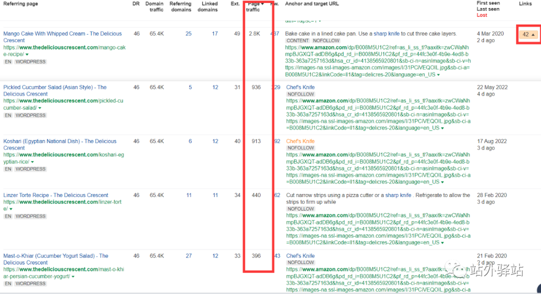 手把手教你查競品的站外推廣渠道（建議收藏）