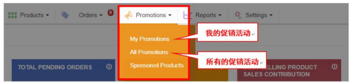 Jumia Promotions活動如何參加？Jumia Promotions參加指南