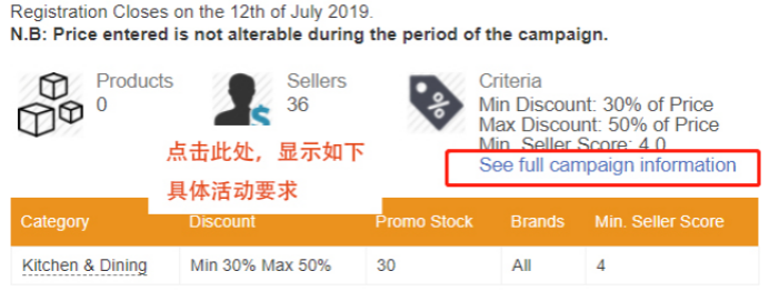 Jumia Promotions活動如何參加？Jumia Promotions參加指南