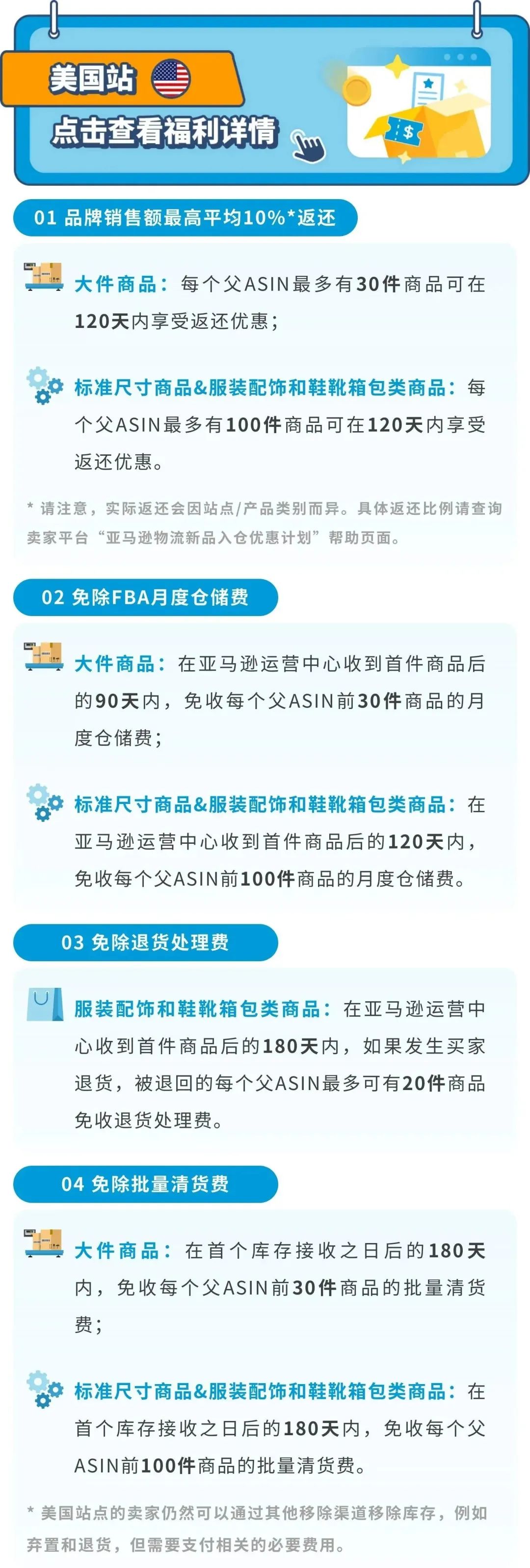 2023亞馬遜物流新品入倉優惠計劃升級，最高平均10%銷售額返還，最低0元測新款！