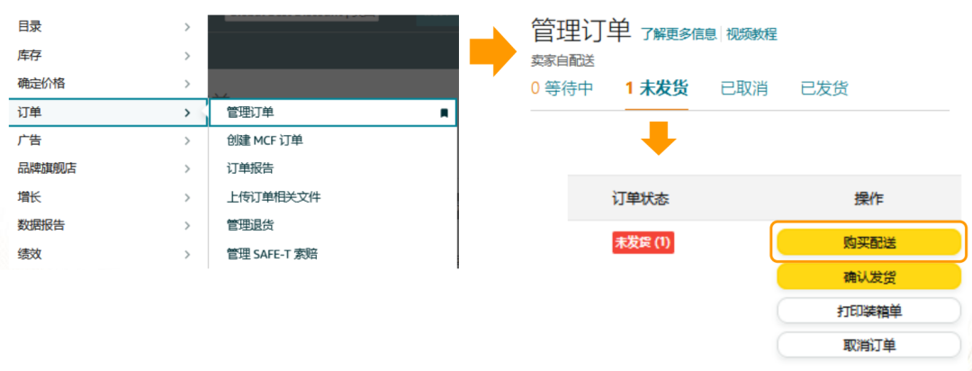漲銷量！亞馬遜美、加、歐站自配送賣家可提報Prime專享折扣啦！