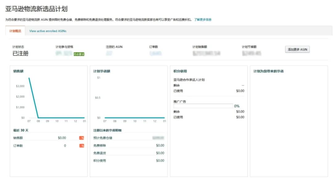 2023亞馬遜物流新品入倉優惠計劃升級，最高平均10%銷售額返還，最低0元測新款！