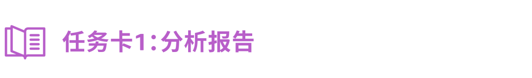 【重磅發佈】從“推品牌”到“提利潤”，你走到哪一步了？