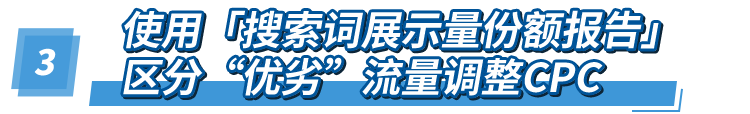 去除高水分的廣告流量, 亞馬遜教您用數據解讀讓每分錢花在刀刃上!