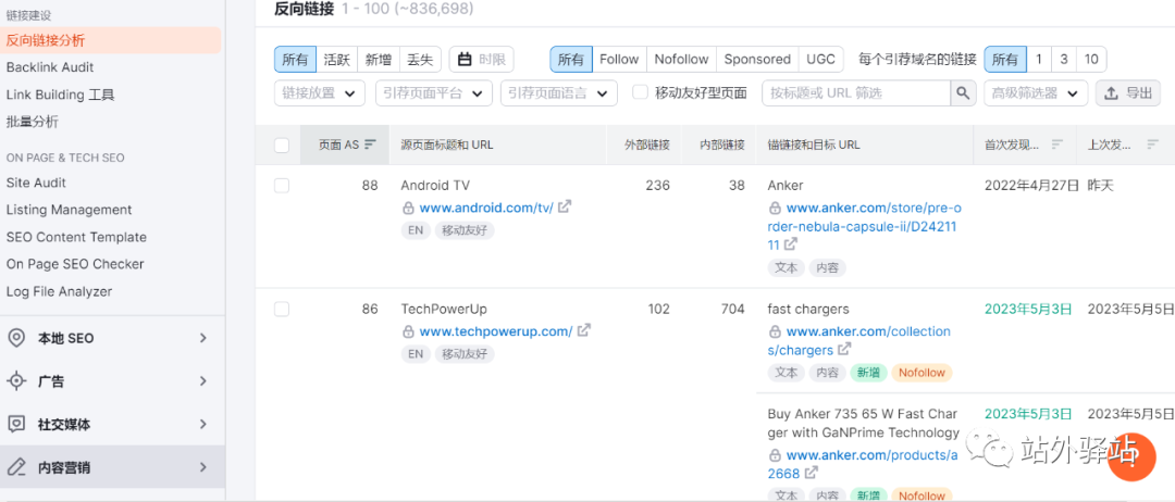 手把手教你查競品的站外推廣渠道（建議收藏）